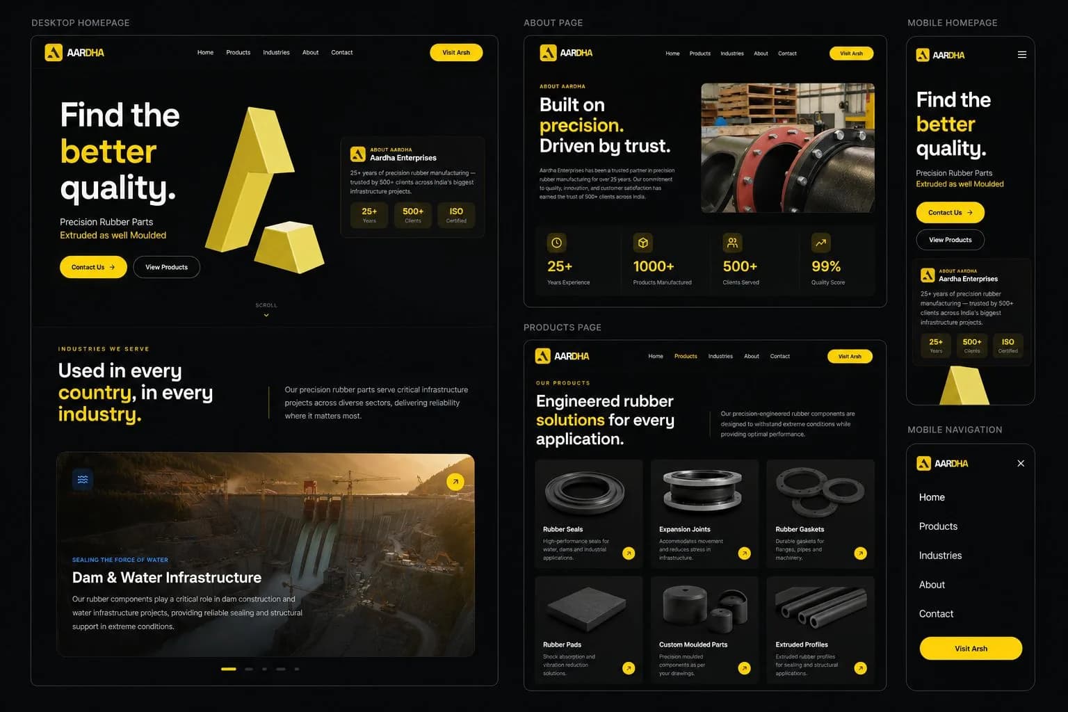 Aardha Enterprises - Manufacturer website with 3D product views by Zaina Solutions